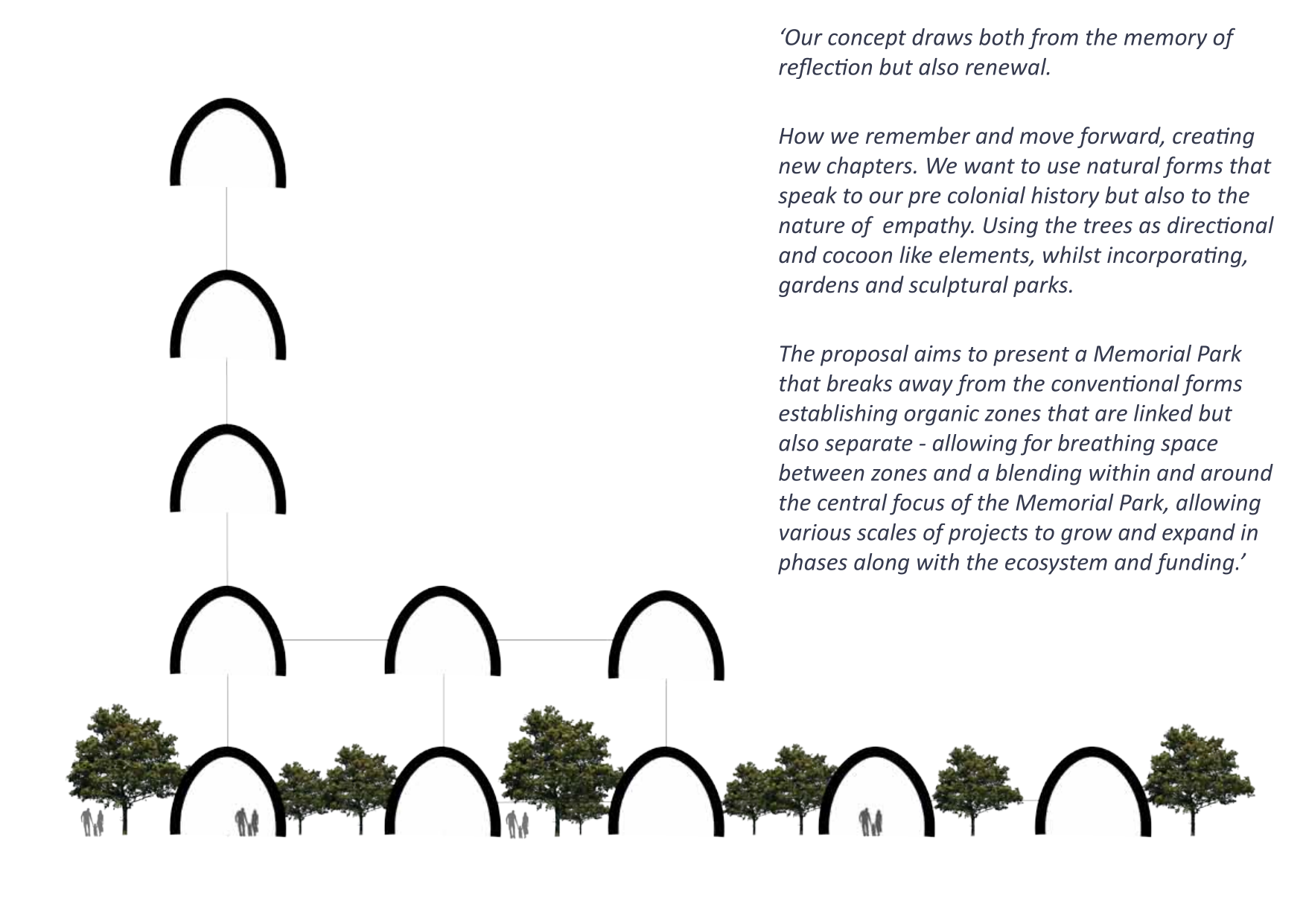 Asaba Memorial Park Presentation Slide 15